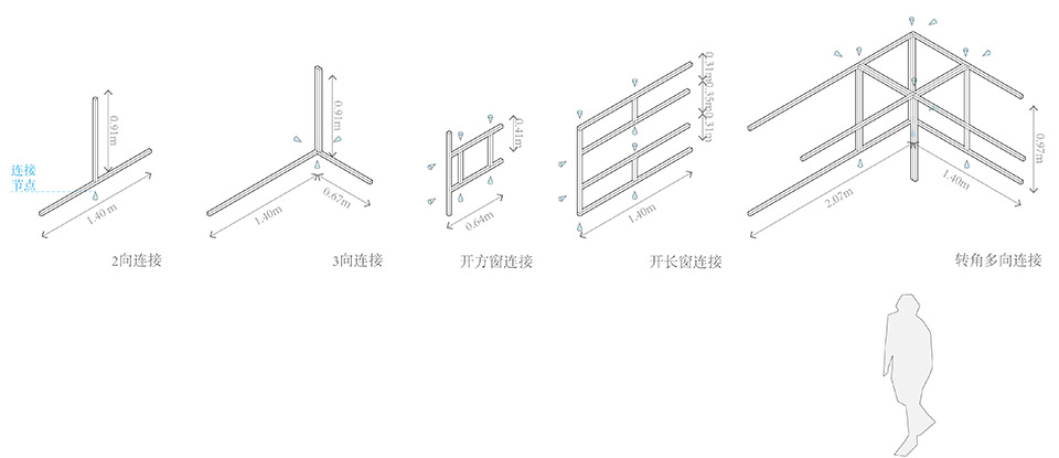 游目园丨中国上海丨c+d设计中心-79