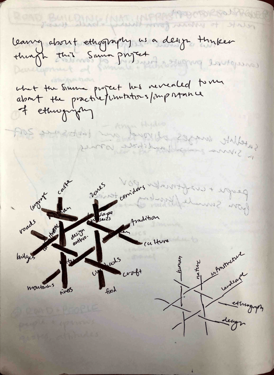 编织式路面丨尼泊尔-82