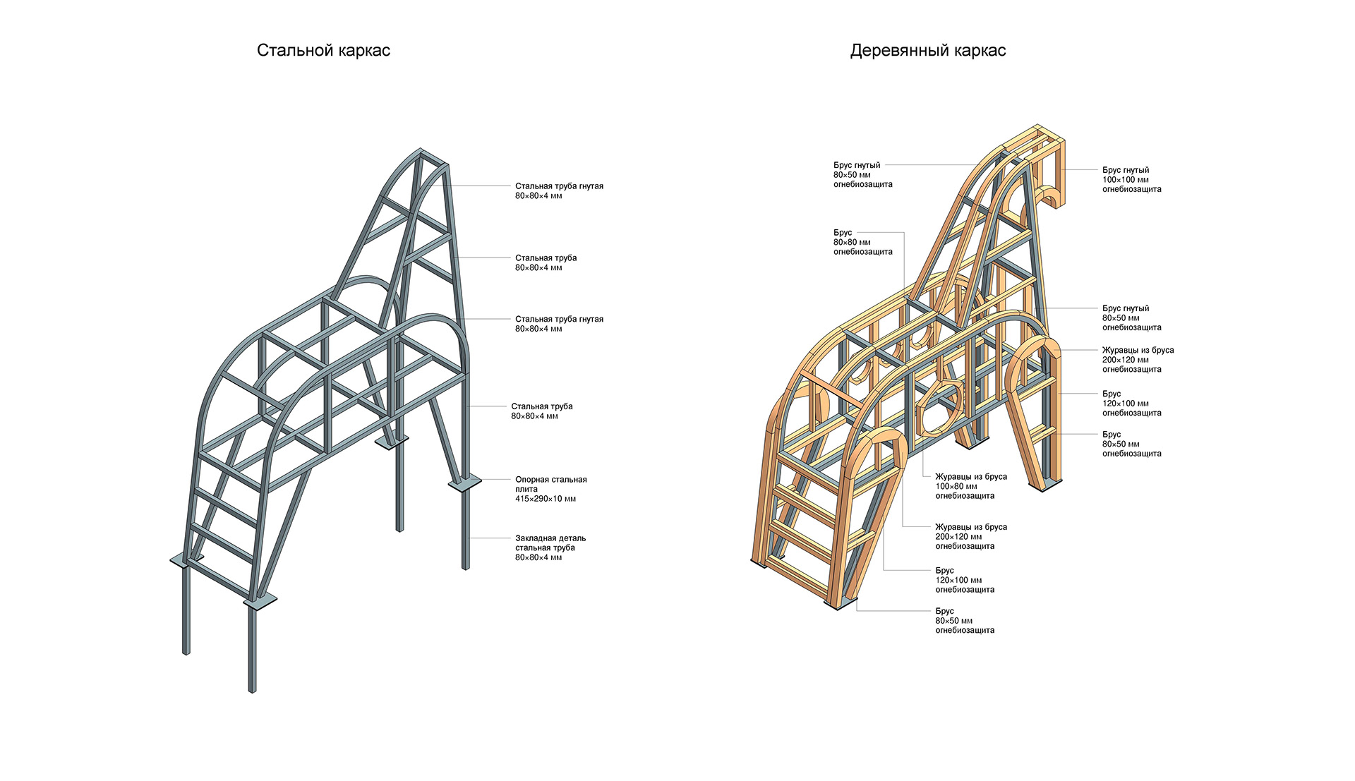 ЖК "Фаворит 2·0"庭院空间设计丨俄罗斯奔萨-29