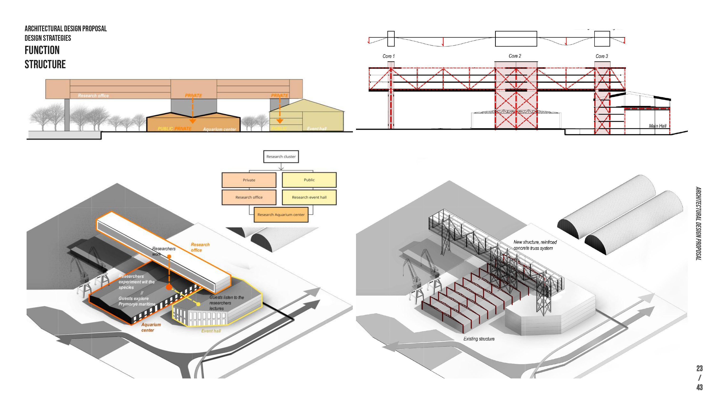 Revived Nakhodka shipyard as maritime campus-22
