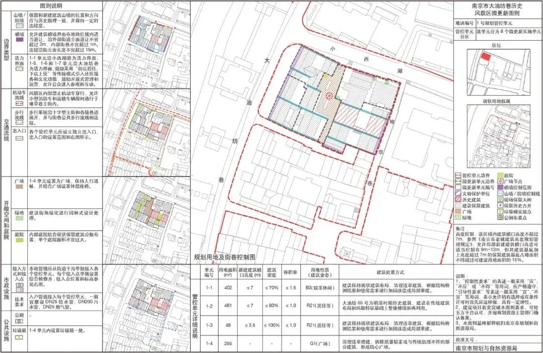 南京小西湖街区保护与再生实践丨中国南京丨东南大学建筑学院,东南大学建筑设计研究院有限公司-33