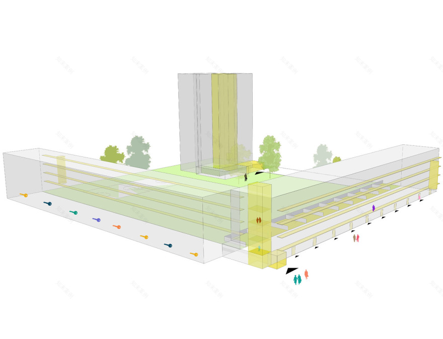 Visie en toolbox Poelenburg Zaanstad | Urhahn-5