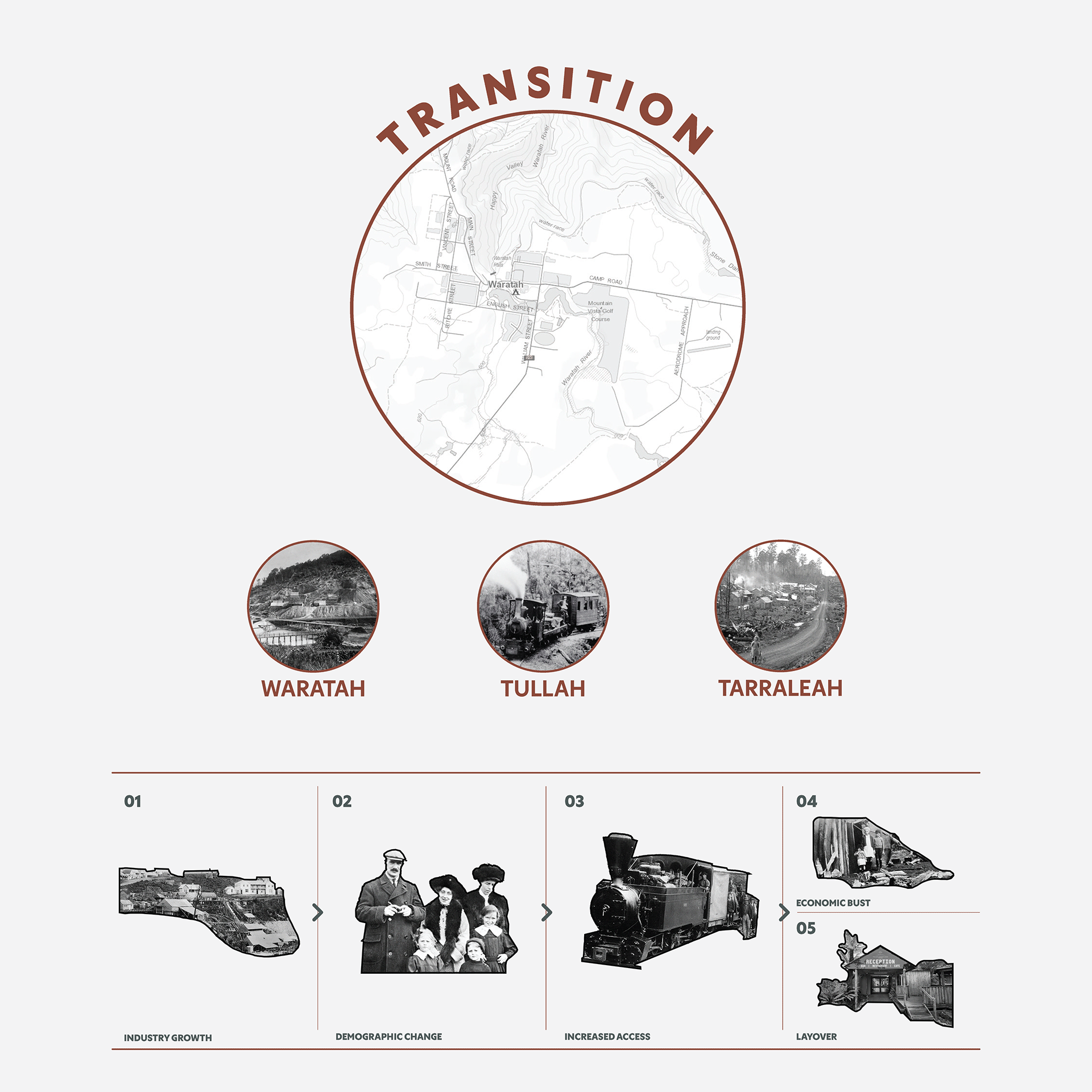 Edge of the World景观建筑设计论文项目丨澳大利亚塔斯马尼亚-23