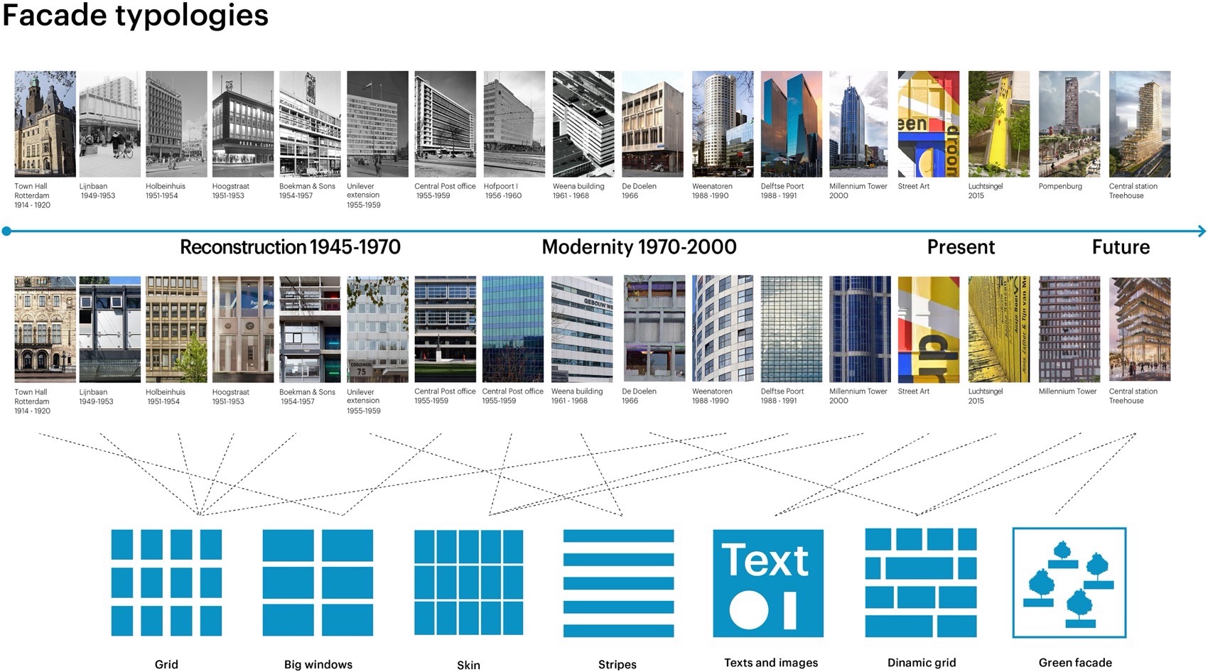 办公建筑丨荷兰鹿特丹丨MVRDV-20