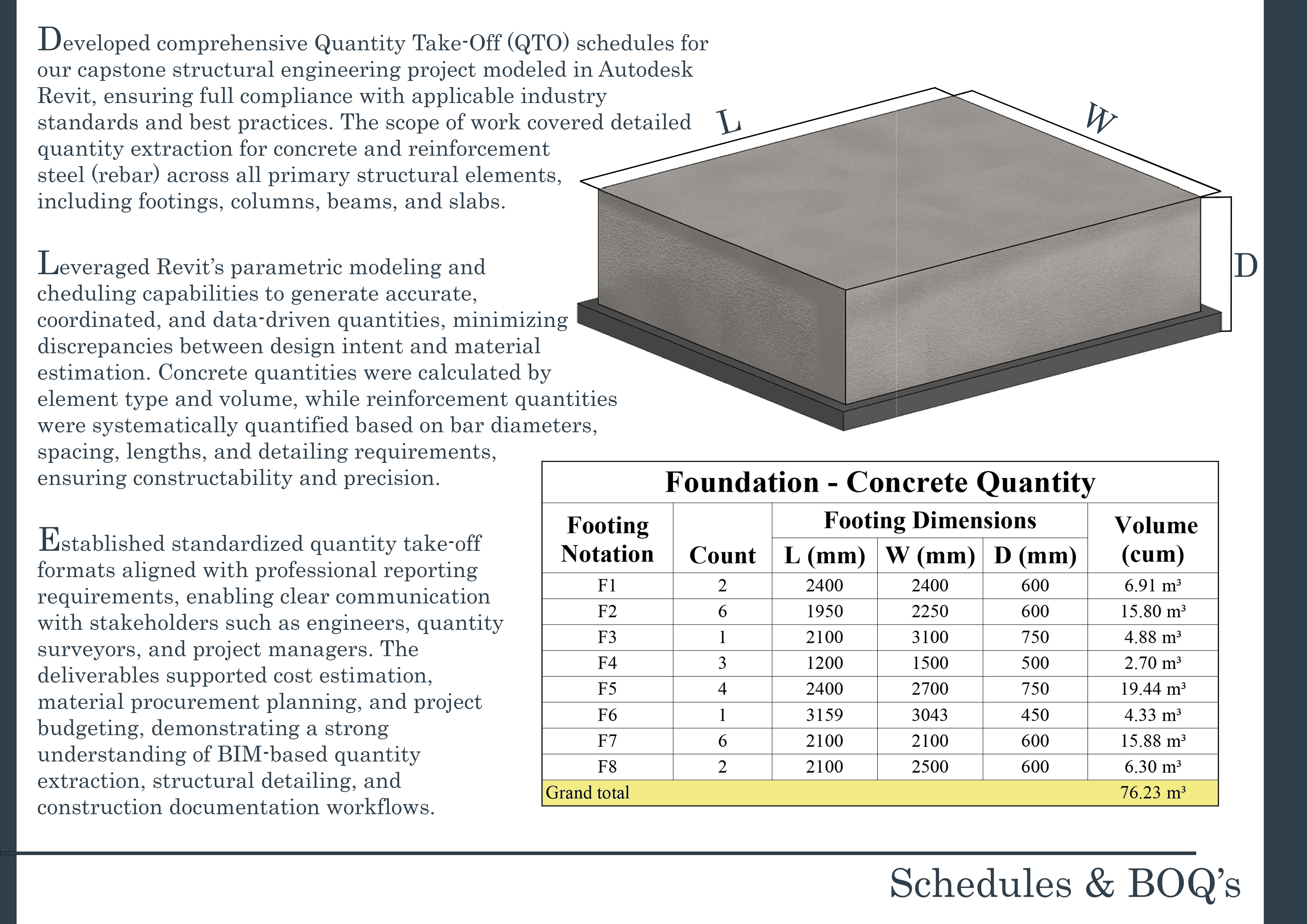 Civil BIM Portfolio-23