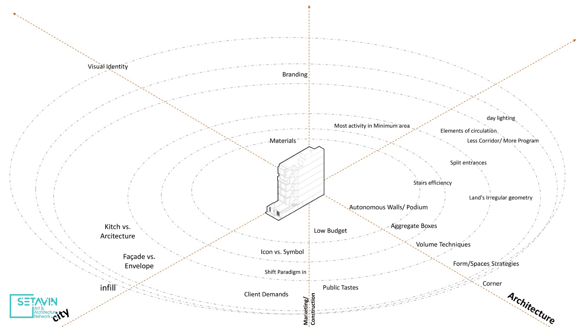 丨伊朗丨معماران بان-49