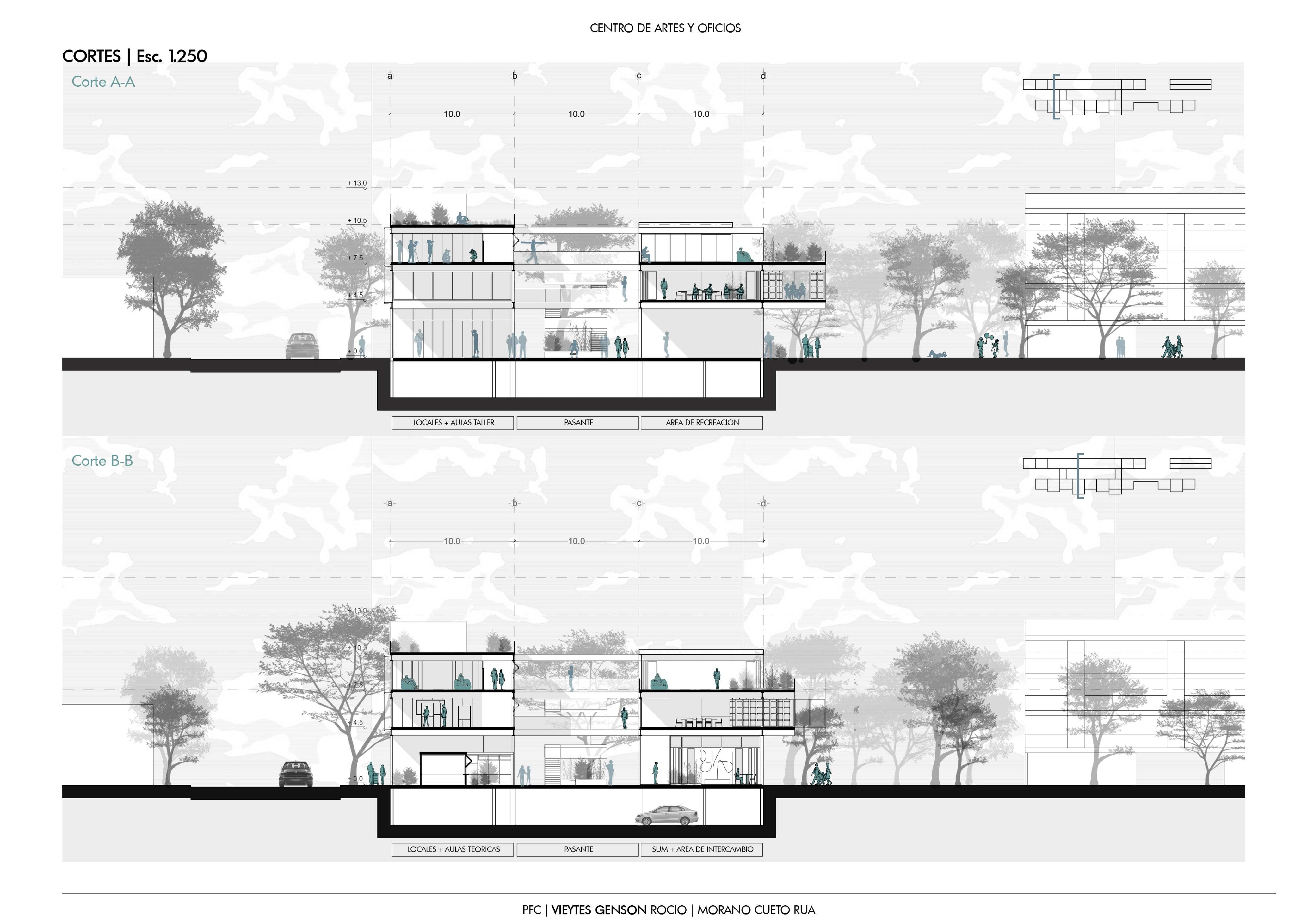Proyecto final de carrera | Proyecto-26