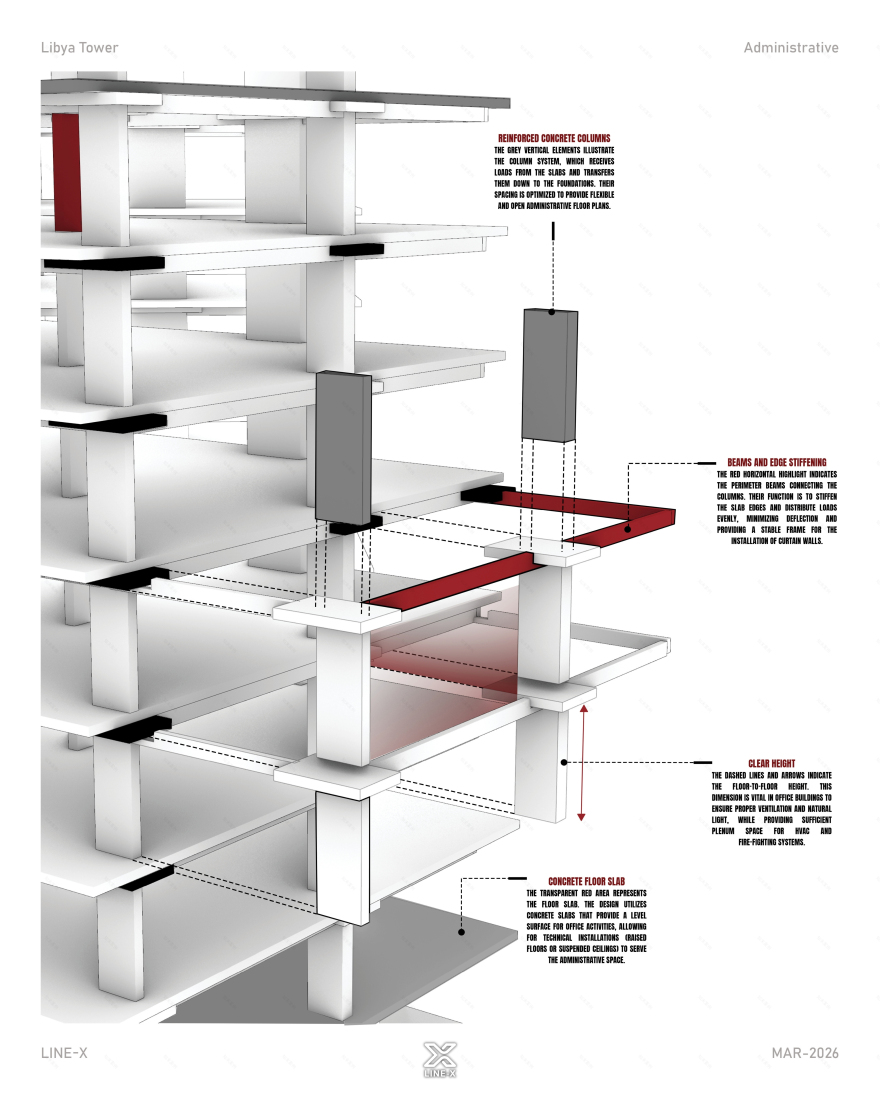 商业之门·利比亚-18