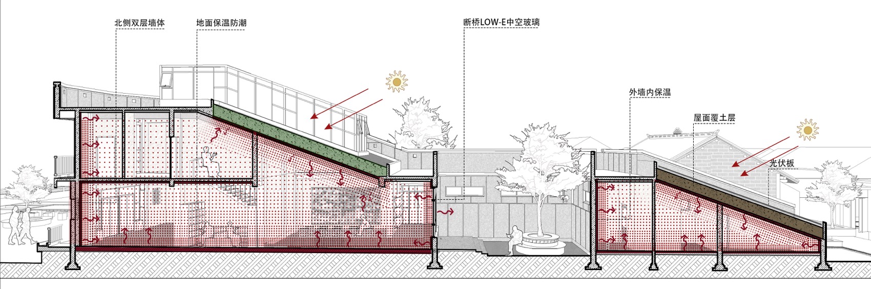 渭南·桥马村综合文化中心丨中国渭南丨西安建筑科技大学设计研究总院有限公司-58