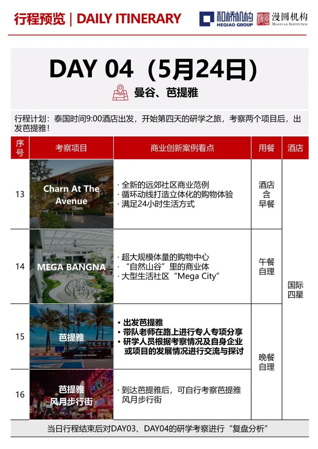 从“远郊盒子”到“生活主场”，聊聊在曼谷如何「低成本」做好社区型商业？｜和桥-147