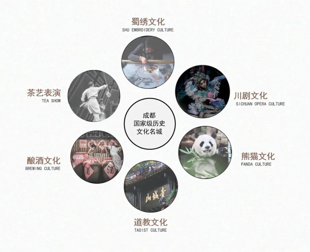 中国能建成都·紫郡公馆售楼中心丨中国成都丨深圳大易室内设计有限公司-7