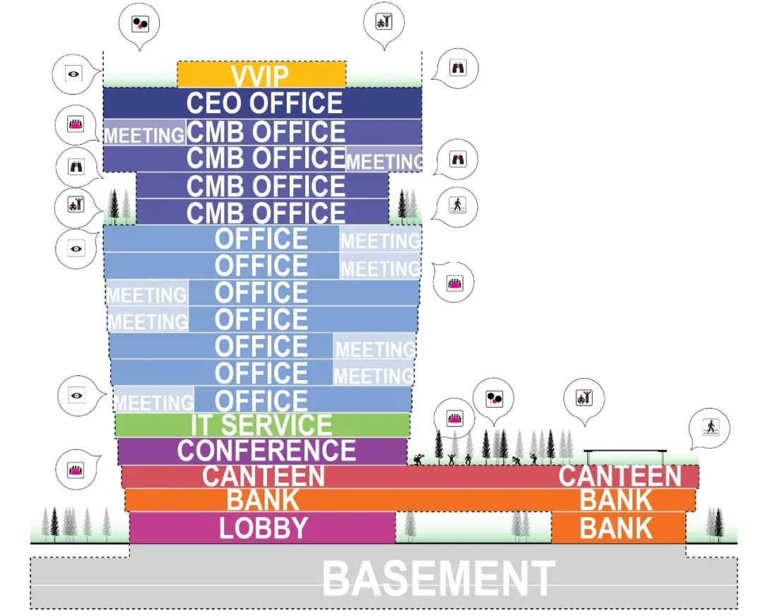 南通招商银行大厦丨中国南通丨HPP-12