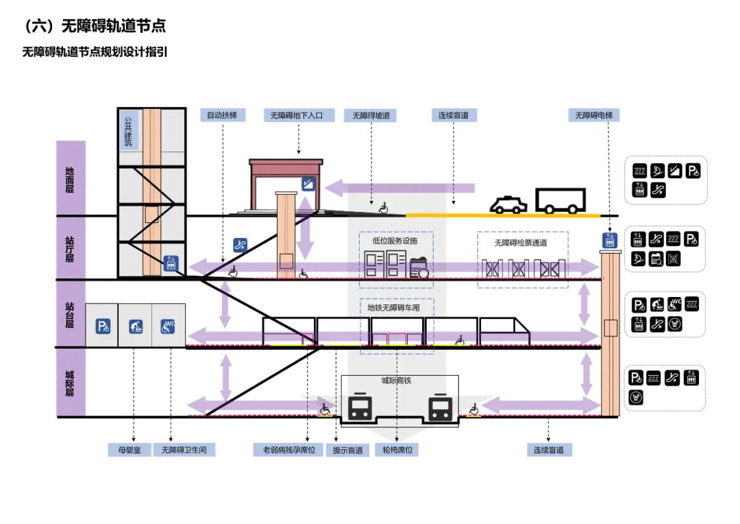 深圳湾超级总部基地夜景灯光,城市意象,无障碍设计丨中国深圳丨深超总指挥部办公室-126