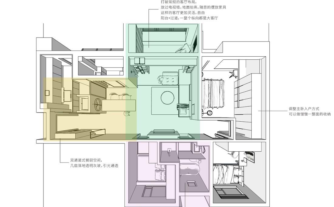 打破传统布局，打造舒适家居空间-36