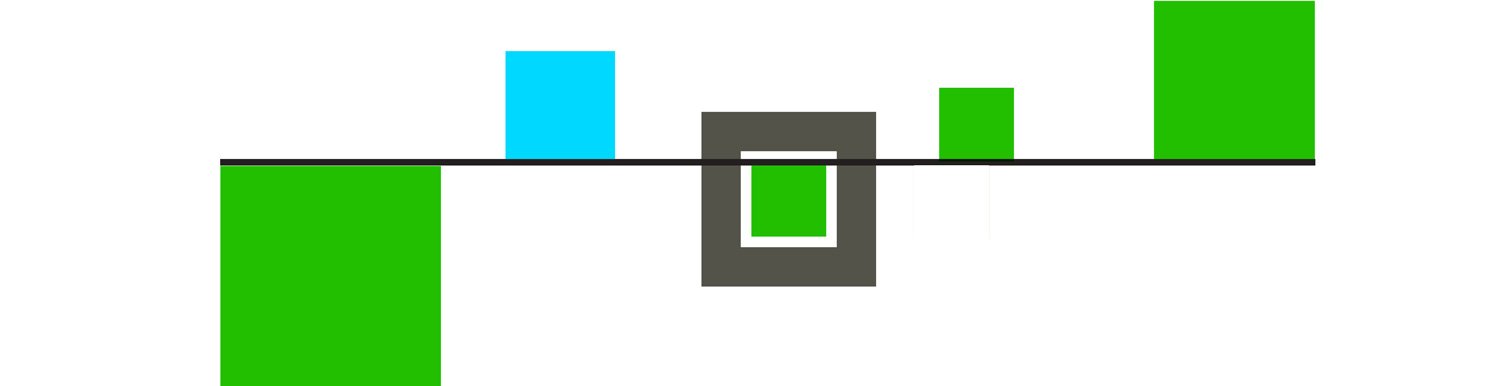地形工作：由内而外丨美国-3