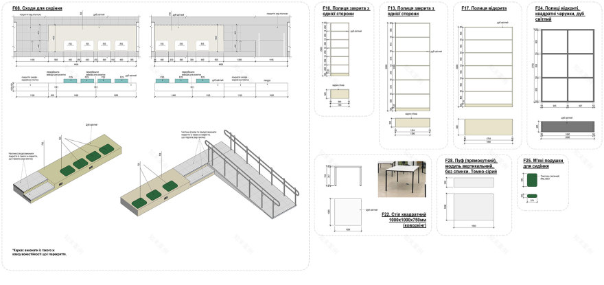 SMART SHELTER. CLUST for Odesa National University-16