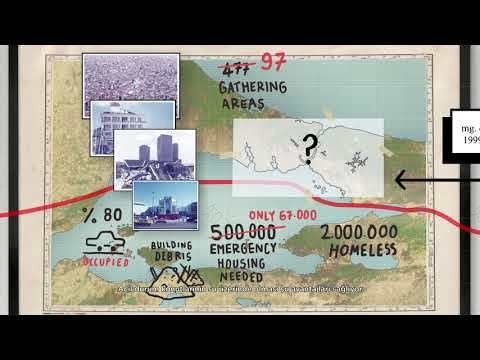 折叠式浮球设计助力紧急救援-22