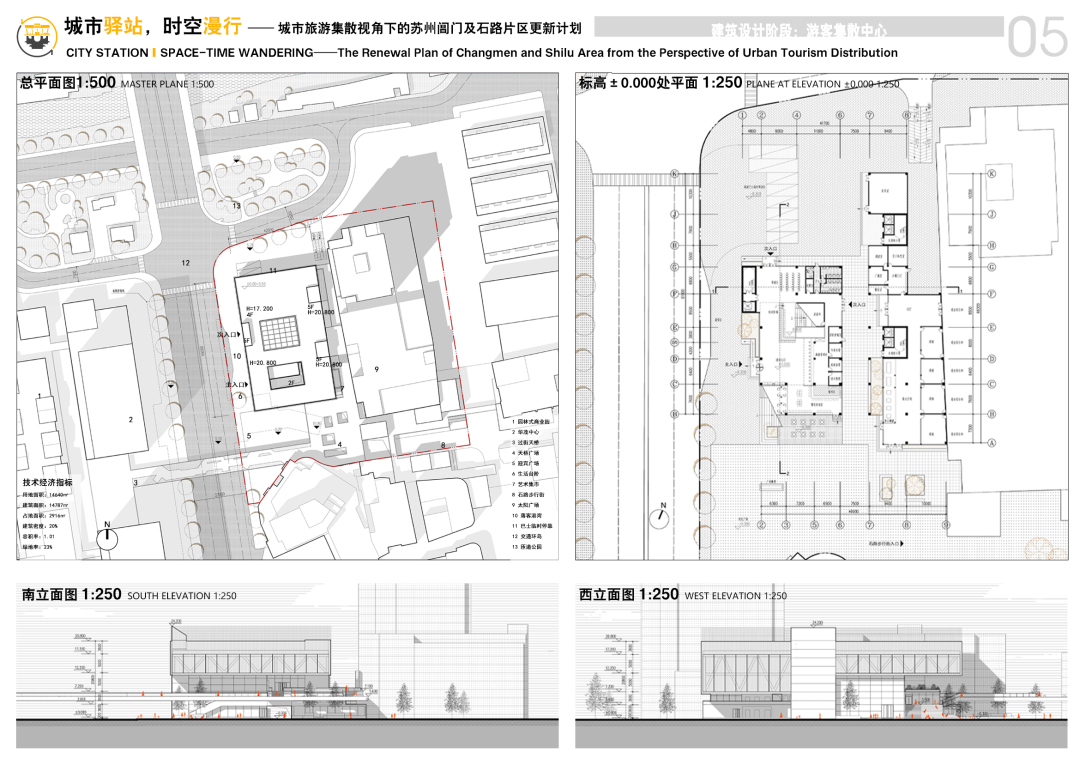 重大毕设“佛系”参赛意外斩获2024年人居环境设计学年奖银奖！“城市针灸+空间叙事”整合空间串联城市！一键唤醒城市脉搏-83