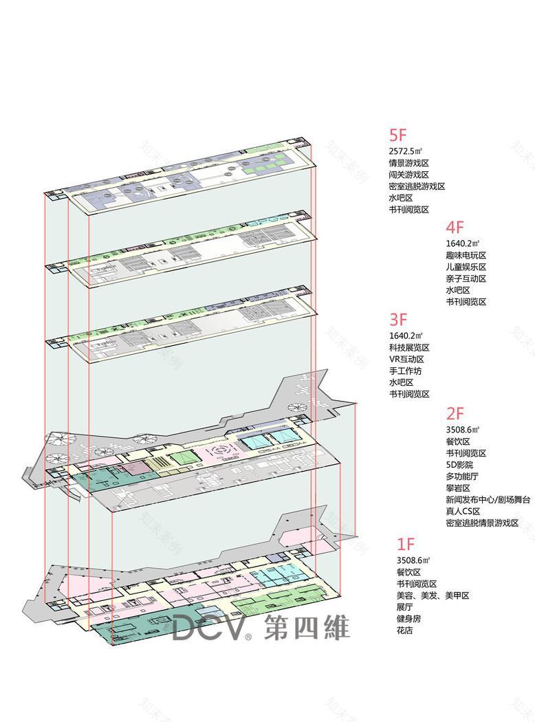 
鄂尔多斯-城市会客厅建筑外观改造设计 -32