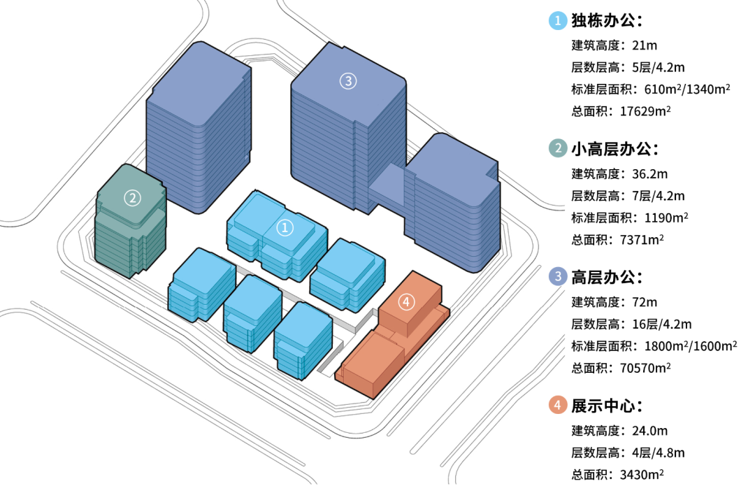 招商蛇口杭州运河网谷丨中国杭州丨华阳国际设计集团-55