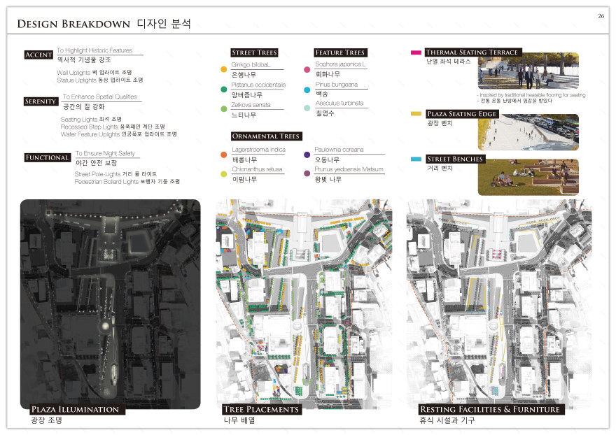 首尔“蜂王”建筑事务所设计的新光化门广场国际竞赛方案-37