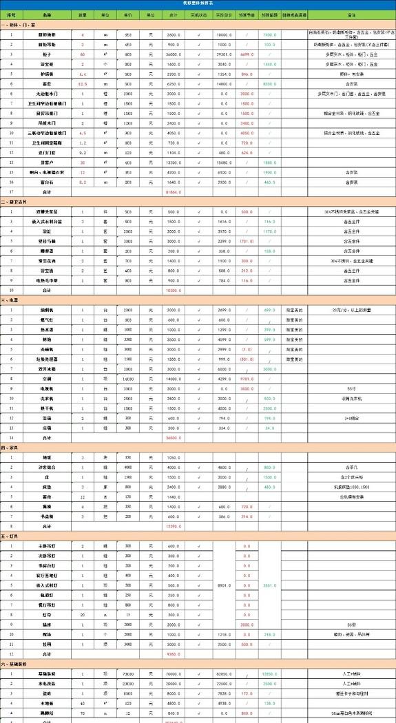 美洲棕榈湾丨中国成都-59