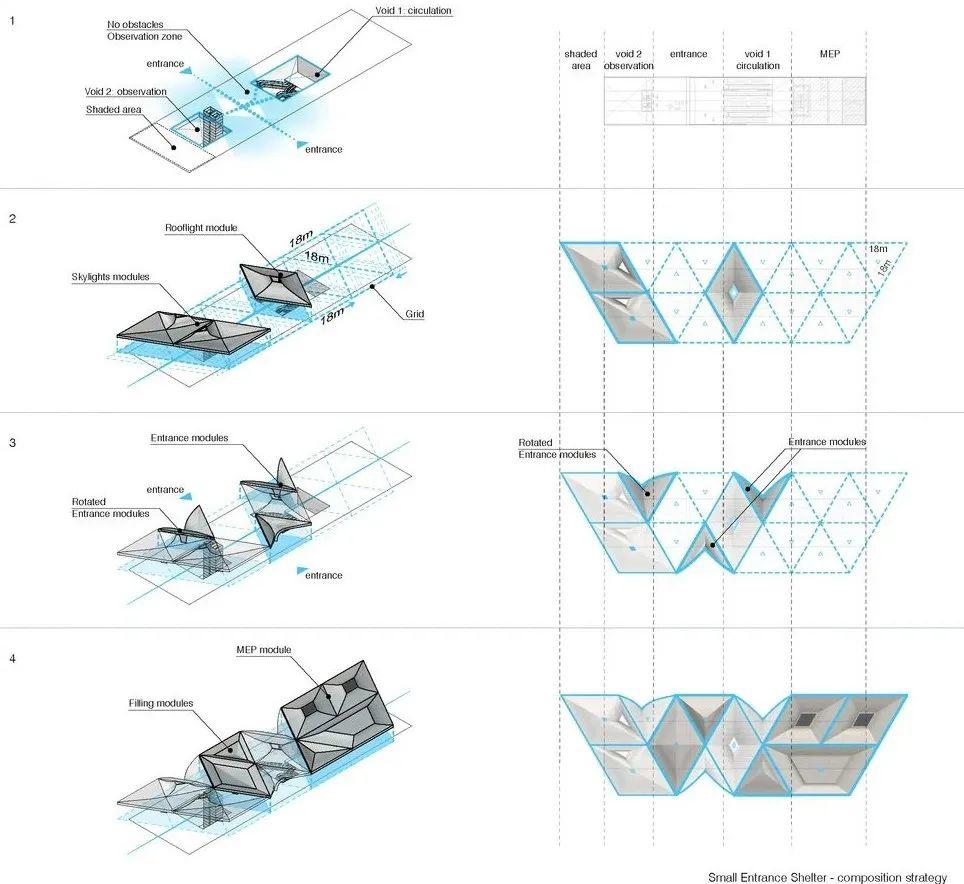 卡达杜哈大众运输系统丨UNStudio-11