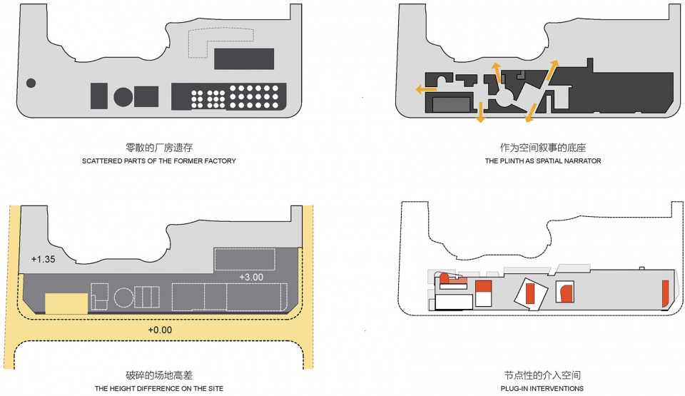 金威啤酒厂工业遗存改造 | 空间即展览的典范-27