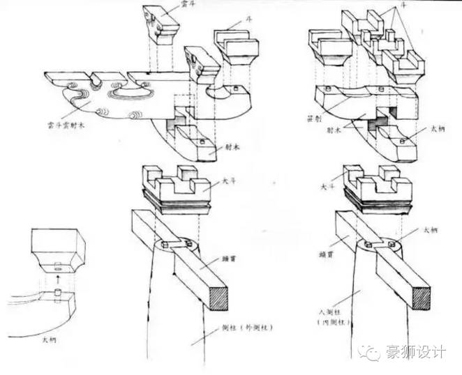 世界上最古老的木构建筑-24