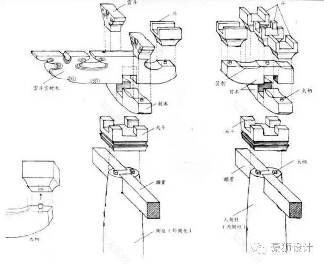 世界上最古老的木构建筑-24
