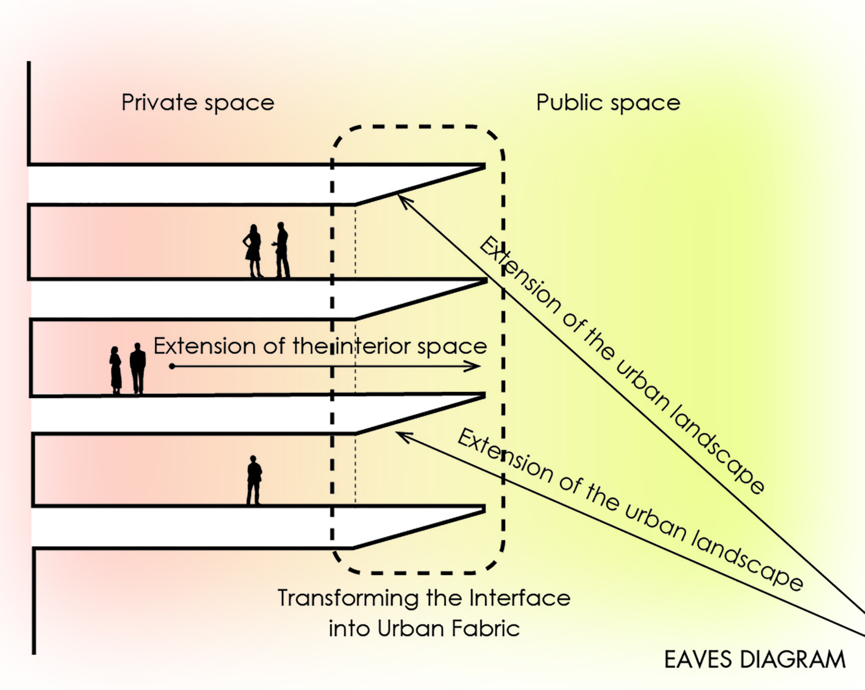 银泉西新桥大厦丨日本东京丨日建设计-30