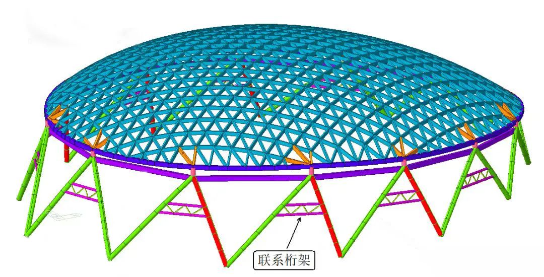 四川南充市复杂钢结构体育场馆设计丨中国南充-29