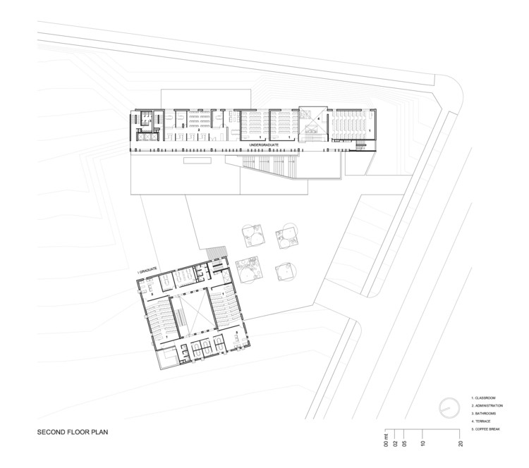 School of Economics and Business Diego Portales University  Rafael Hevia + Rodrigo Duque Motta + Gabriela Manzi-9