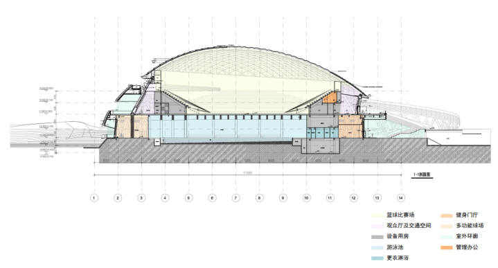 四川南充市复杂钢结构体育场馆设计丨中国南充-13