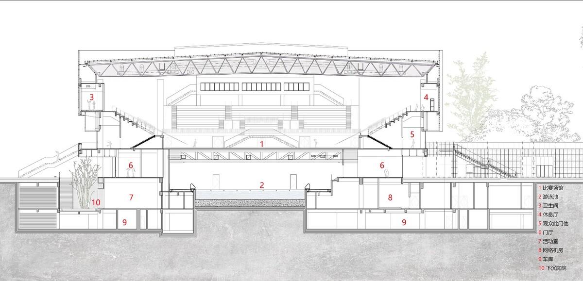 龙泉中学体育馆（第31届世界大学生夏季运动会配套篮球训练馆）丨中国成都丨中国建筑西南设计研究院有限公司-21