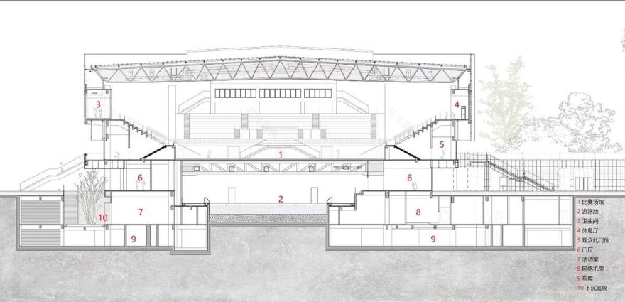 龙泉中学体育馆(第31届世界大学生夏季运动会配套篮球训练馆)丨中国成都丨中国建筑西南设计研究院有限公司-21
