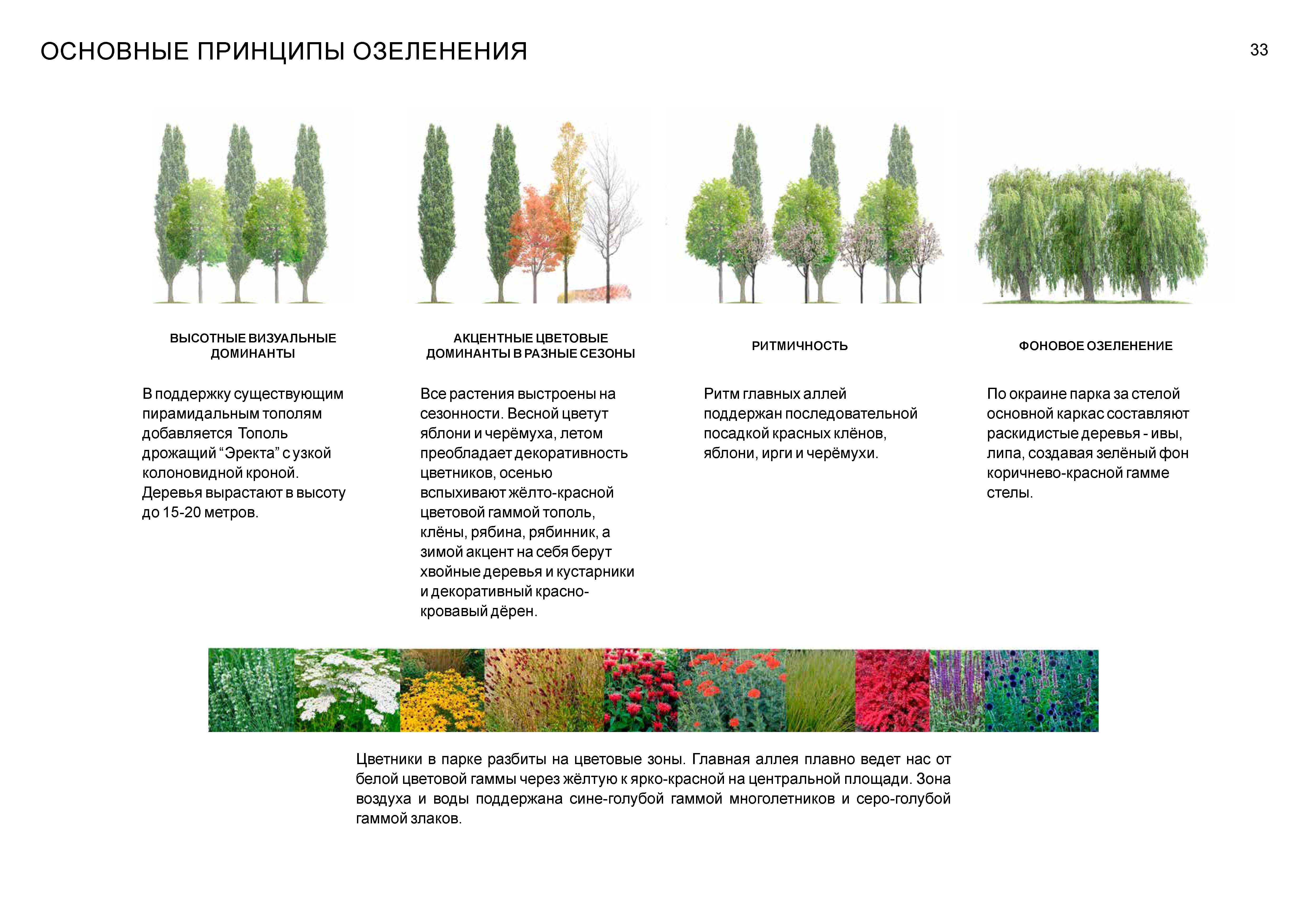 胜利公园丨建筑局「ДИПТИХ」-4