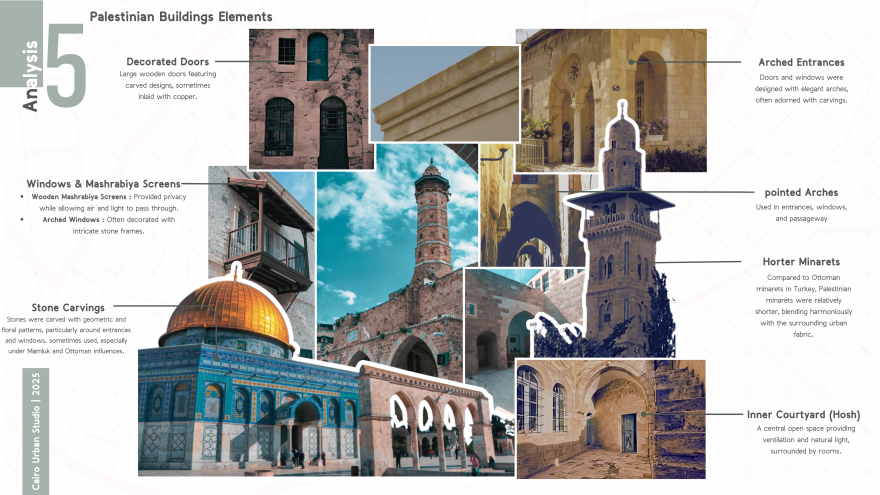 马凯尔丨巴勒斯坦-13