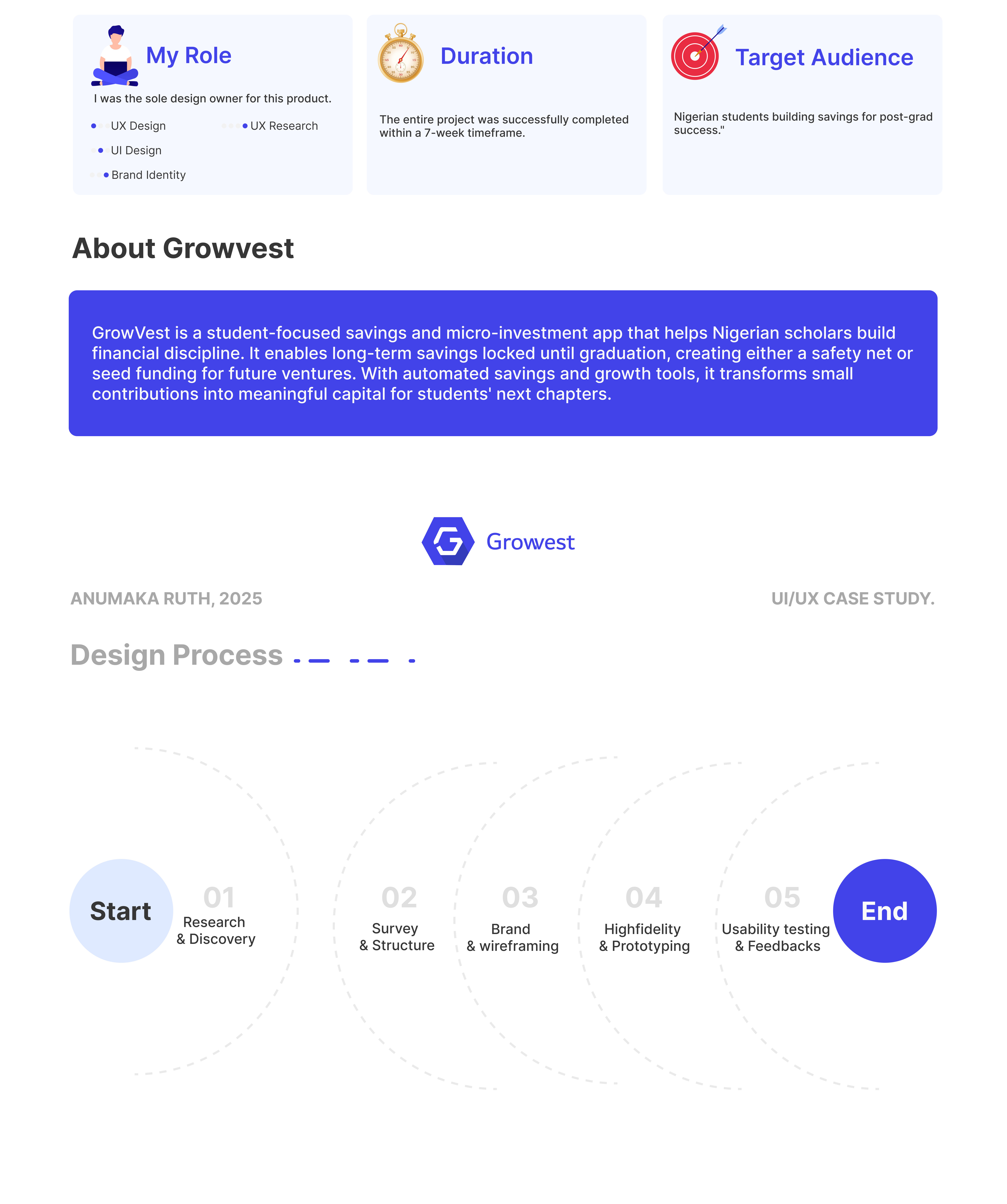 Growvest- All in one savings app for undergraduates.-1