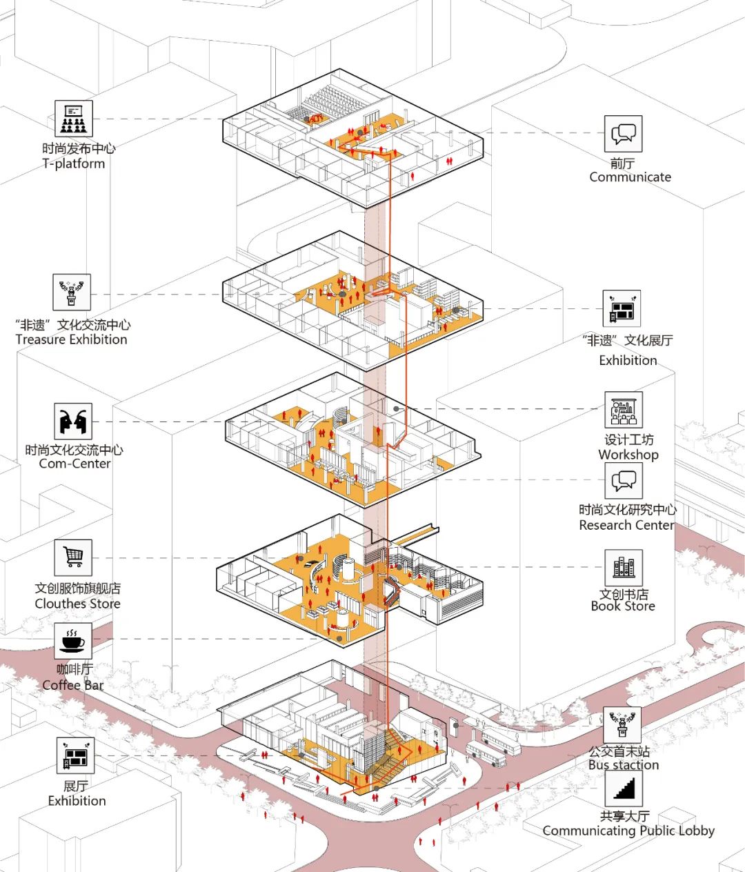 深圳龙华文化创意中心丨中国深圳丨香港华艺设计顾问(深圳)有限公司-33