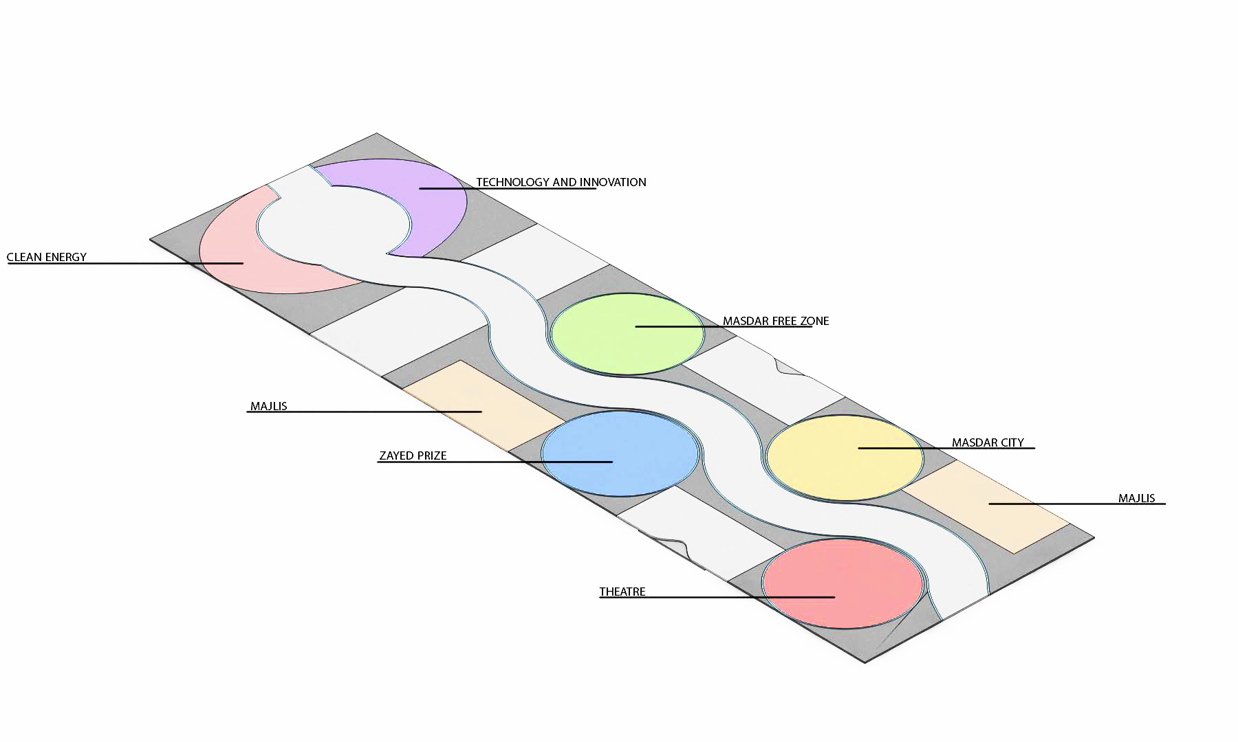 UAE, Dubai ,Masdar Institute Exhibition 2018-6