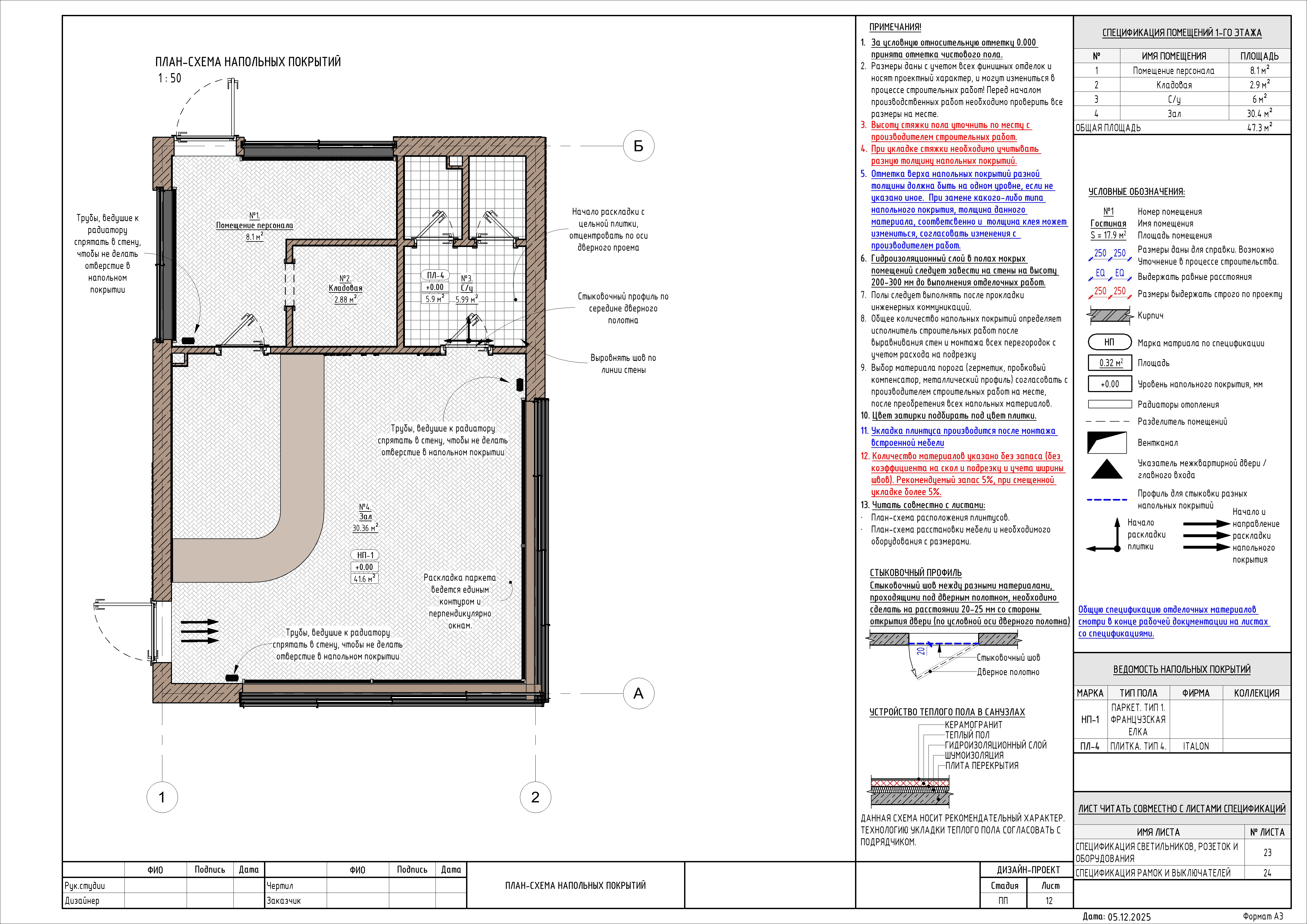 КОФЕЙНЯ| ДИЗАЙН-ПРОЕКТ-11