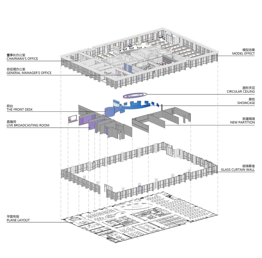 悦初集团时代外滩办公空间-72