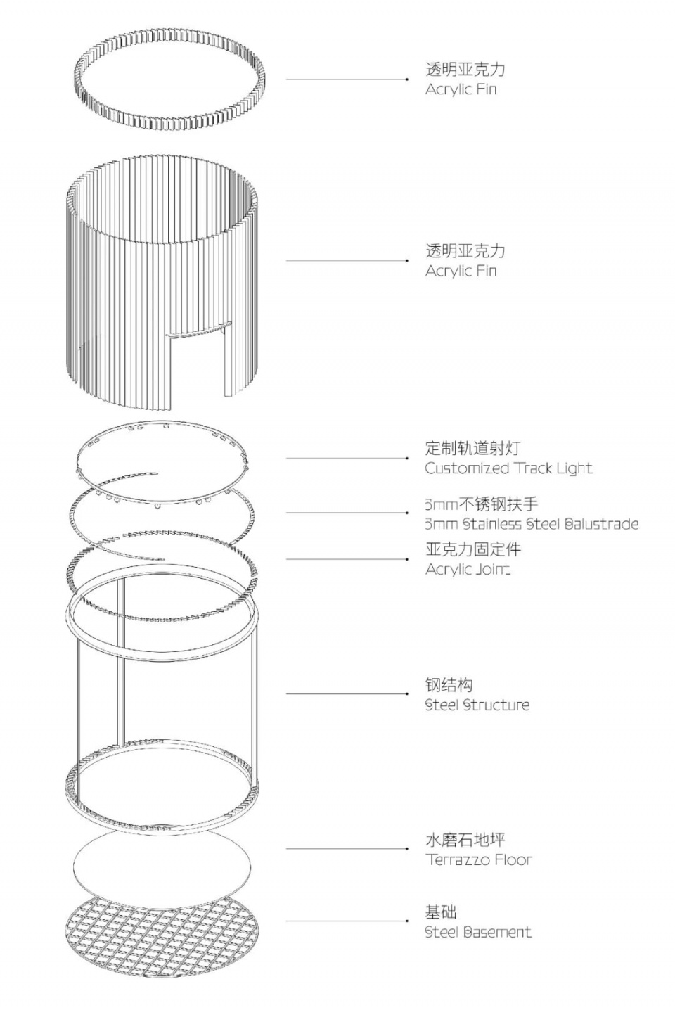 雅诗兰黛 2019 进博会展馆·栋栖设计创新“水晶宫”-46