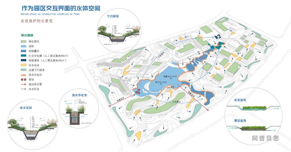 长沙爱尔国际眼健康科技产业园景观设计丨中国长沙丨阿普贝思-39