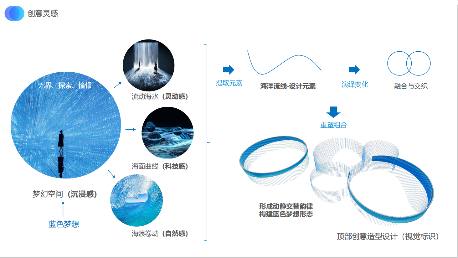 2024海博会特建发354平米（未中标）-0