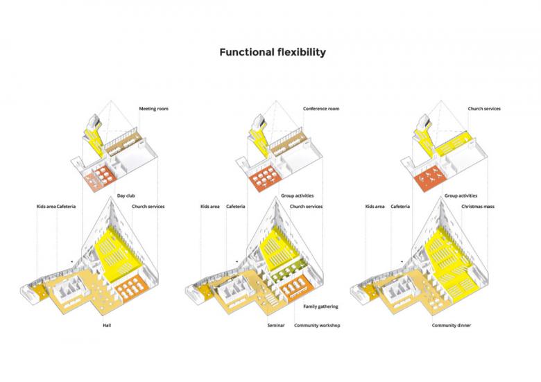 迪古里拉教堂和住宅丨芬兰万塔-33