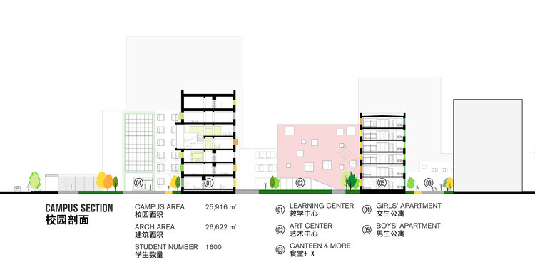 Chaoyang Future School Crossboundaries-29
