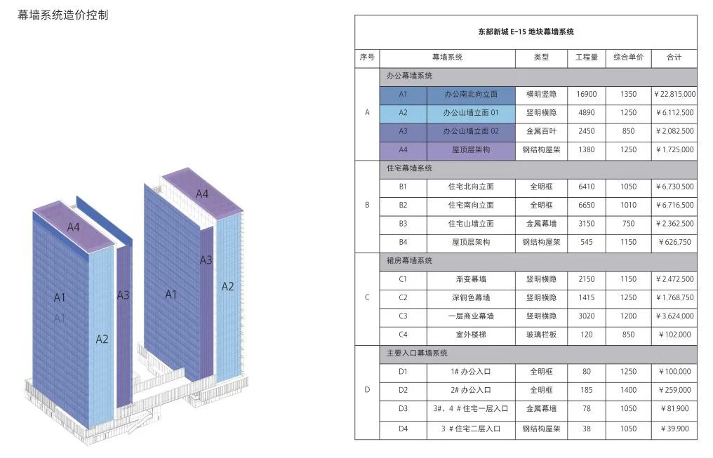 金华科技文化中心丨中国金华丨DDB秉仁设计-134