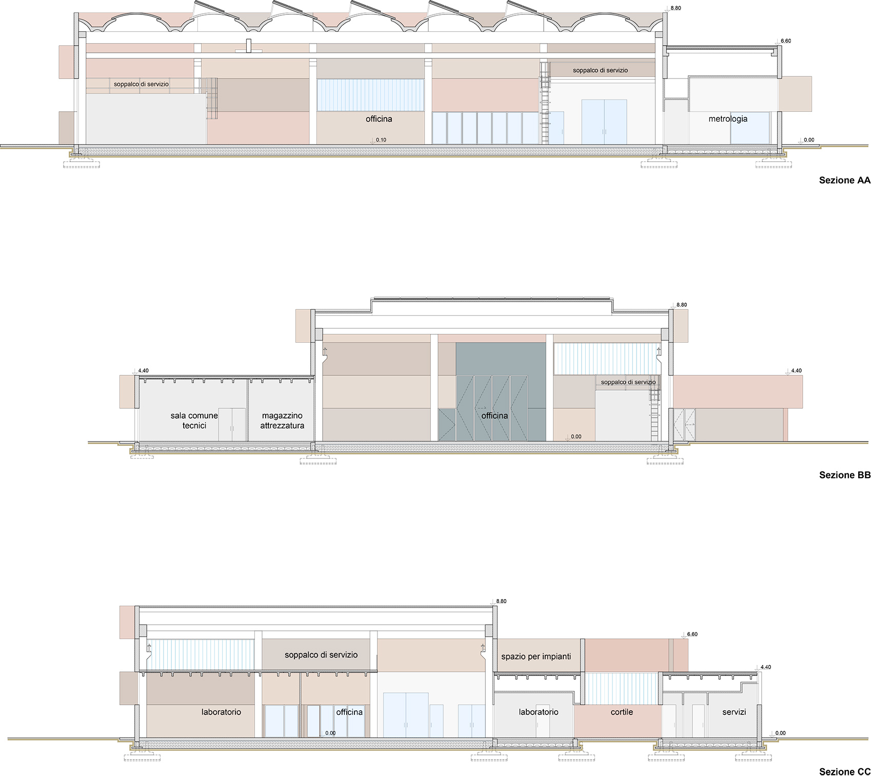 意大利 SLAB 国家核物理研究所生产空间丨意大利都灵丨ELASTICOFarm-54